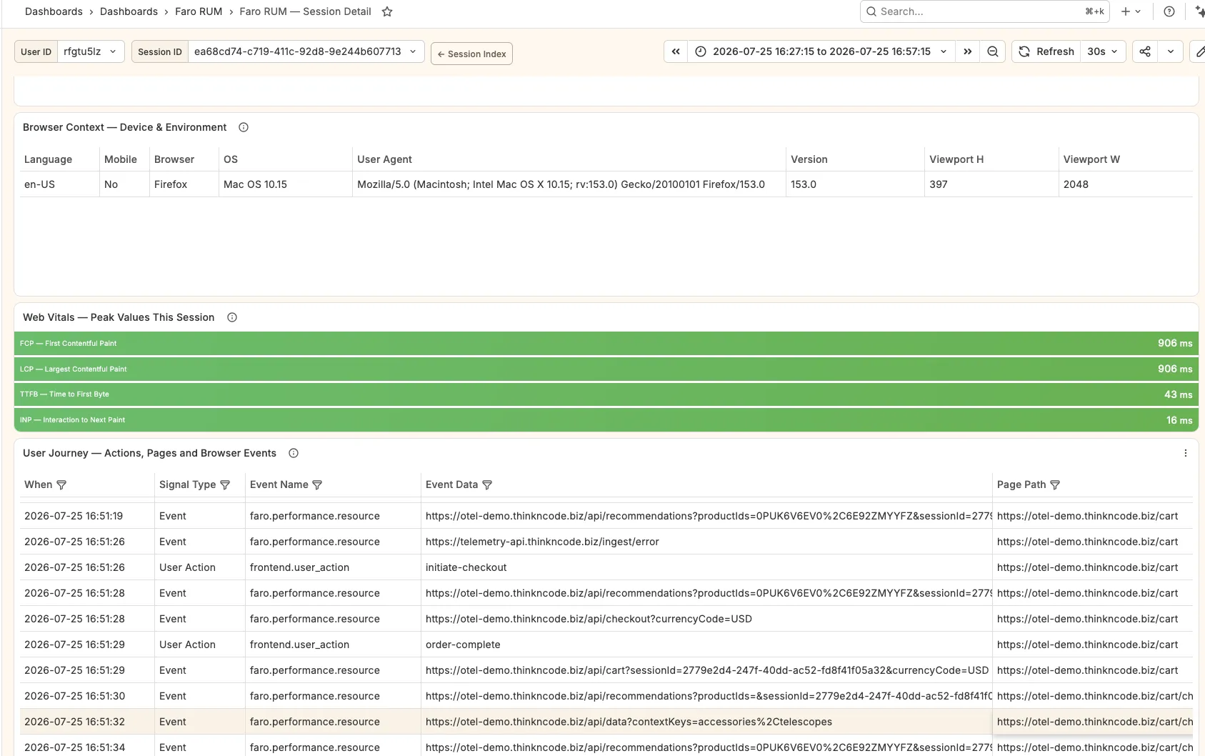 Grafana Faro dashboard showing a payment error table with trace ID links, each row representing a real browser session that hit the payment failure