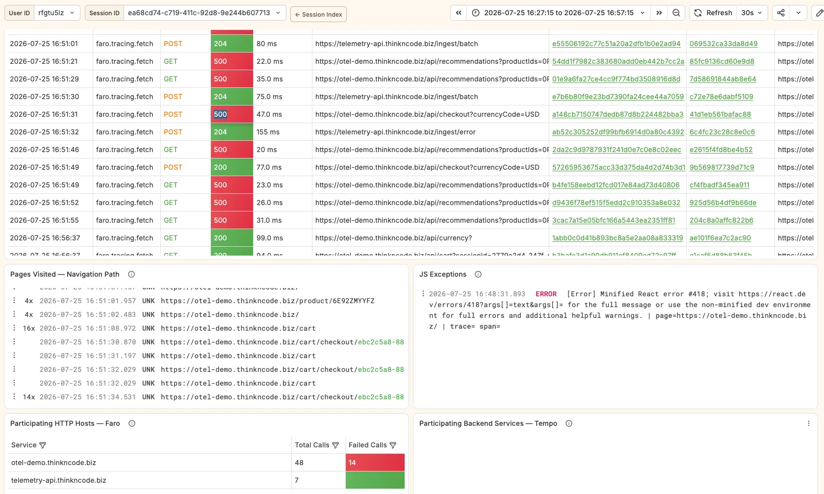 Grafana Faro session breakdown showing individual user sessions with associated trace IDs for payment failure events