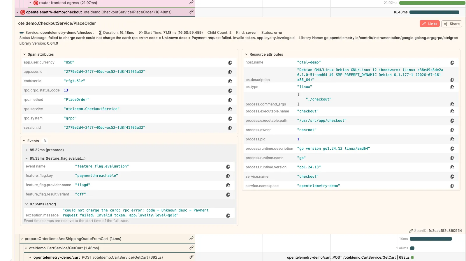 Tempo trace waterfall showing the checkout PlaceOrder span with a red payment Charge child span