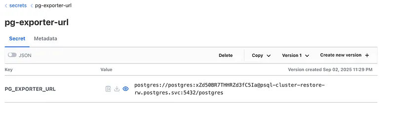 PG Exporter URL Secret in OpenBao