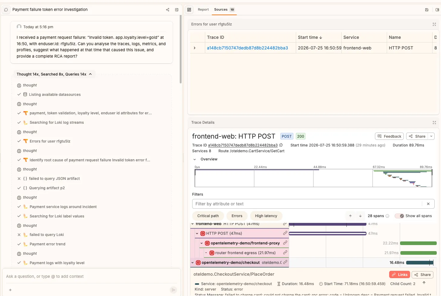 Grafana AI assistant showing an automated investigation summary for the checkout payment failure