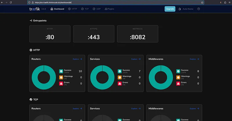 Traefik Dashboard