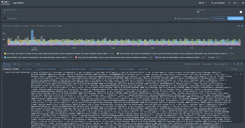 VictoriaLogs Log Storage